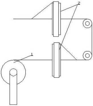 A preparation device for heat-resistant ultra-high molecular weight polyethylene fiber products