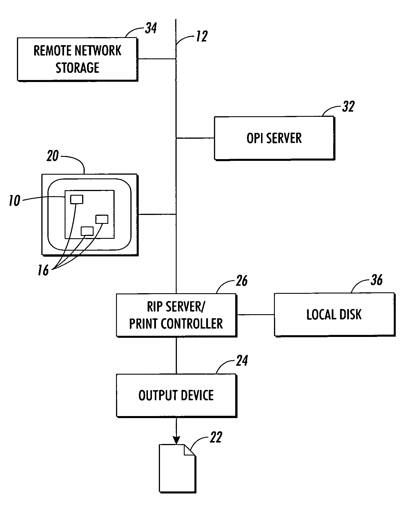 Method and apparatus for determining a location of data in an open specification environment