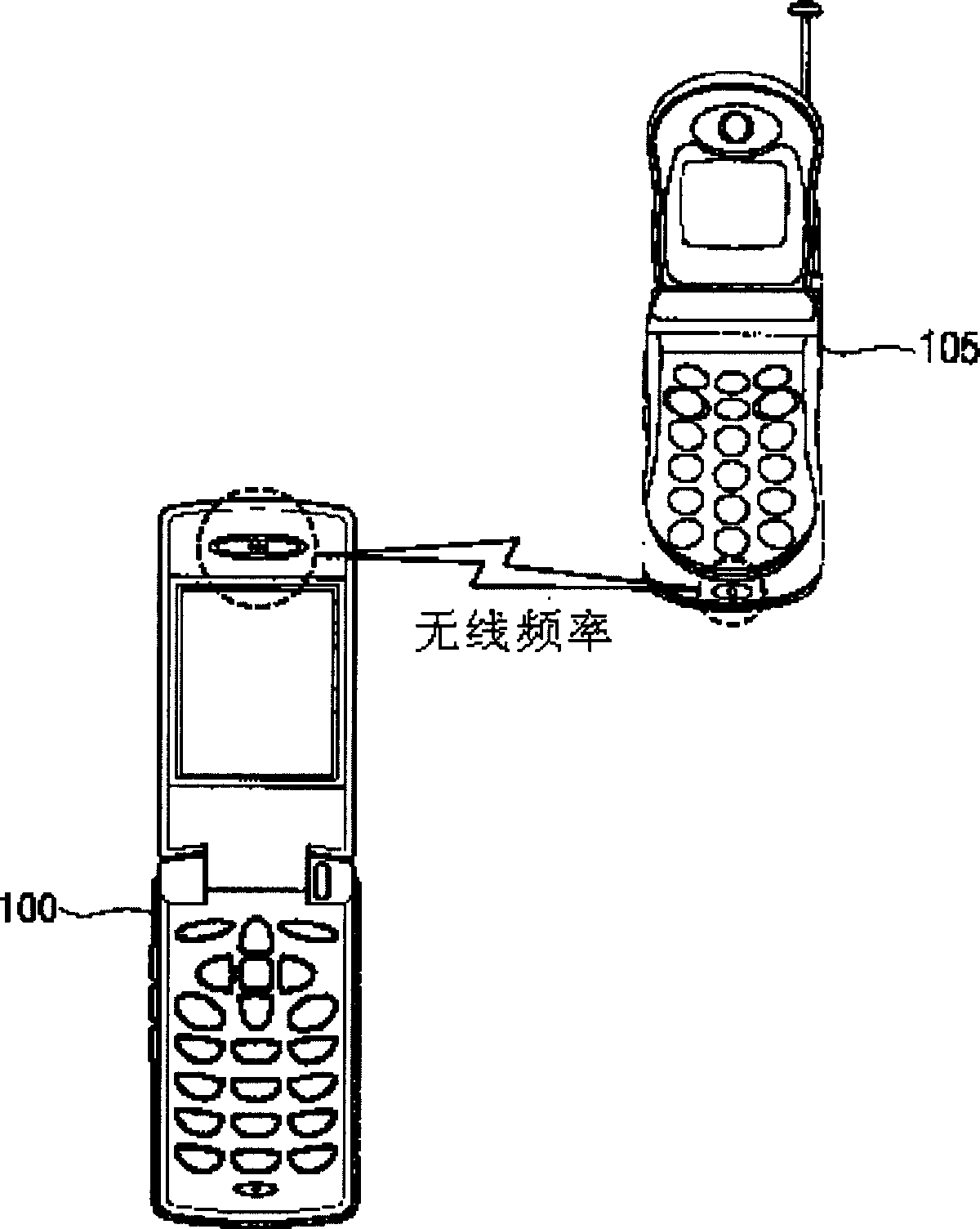 Short distance communication device and method for portable terminal