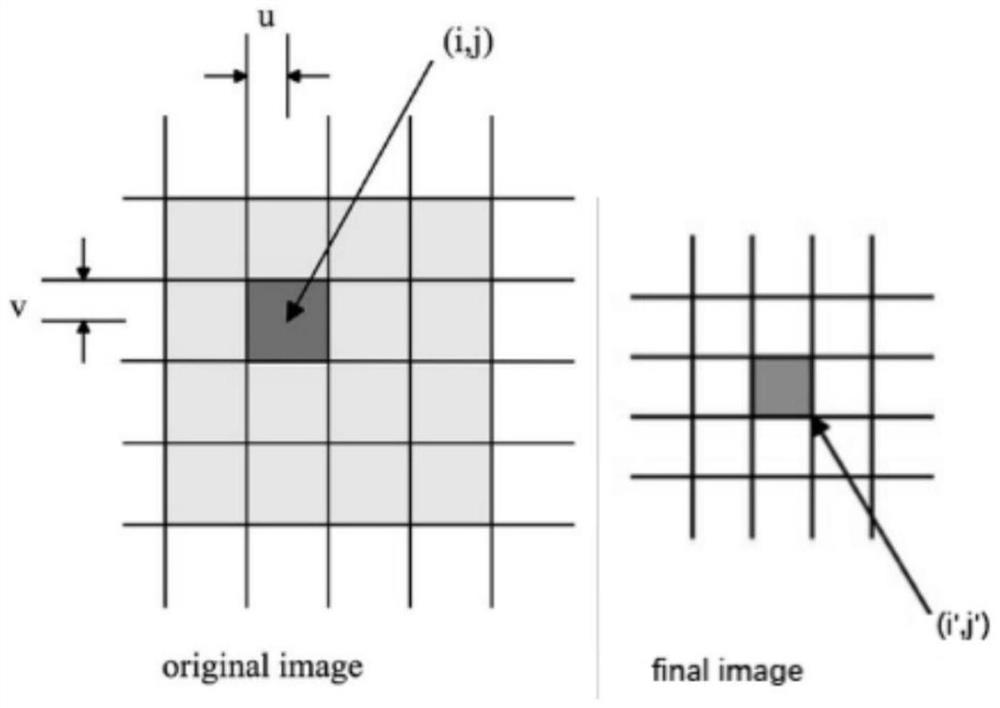 Method for automatic freezing of digestive endoscopy image based on perceptual hash algorithm