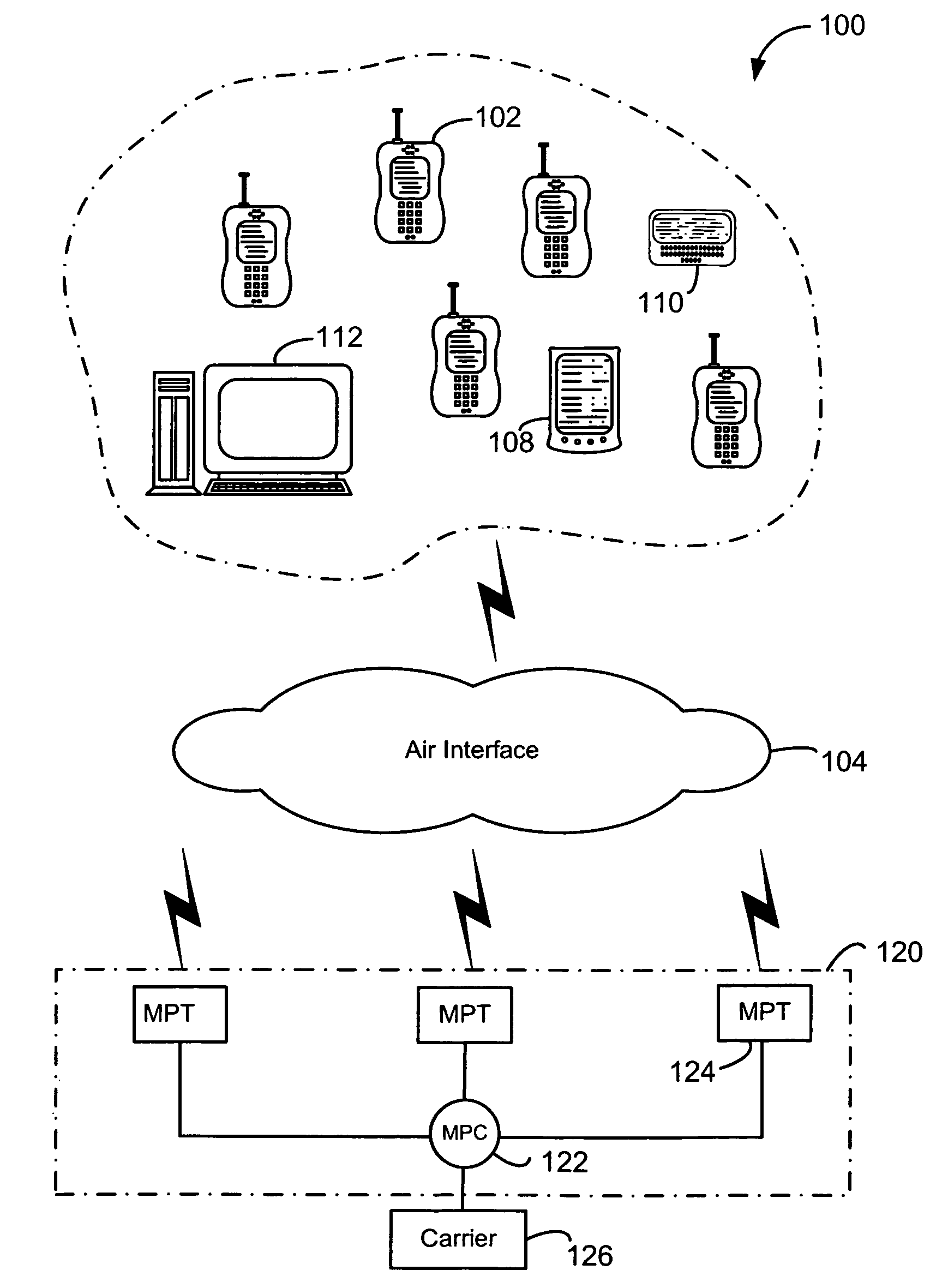 Reduced paging cycles in a wireless communication system