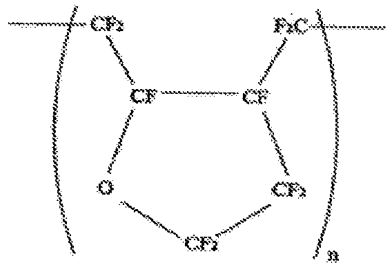 Near-infrared-shielding ultrafine particle dispersion body, near-infrared-shielding intermediate film, near-infrared-shielding laminated structure, and production method for near-infrared-shielding ultrafine particle dispersion body