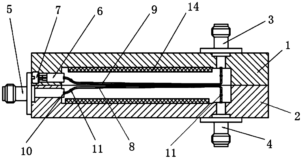 Ultra-wideband coaxial directional coupler