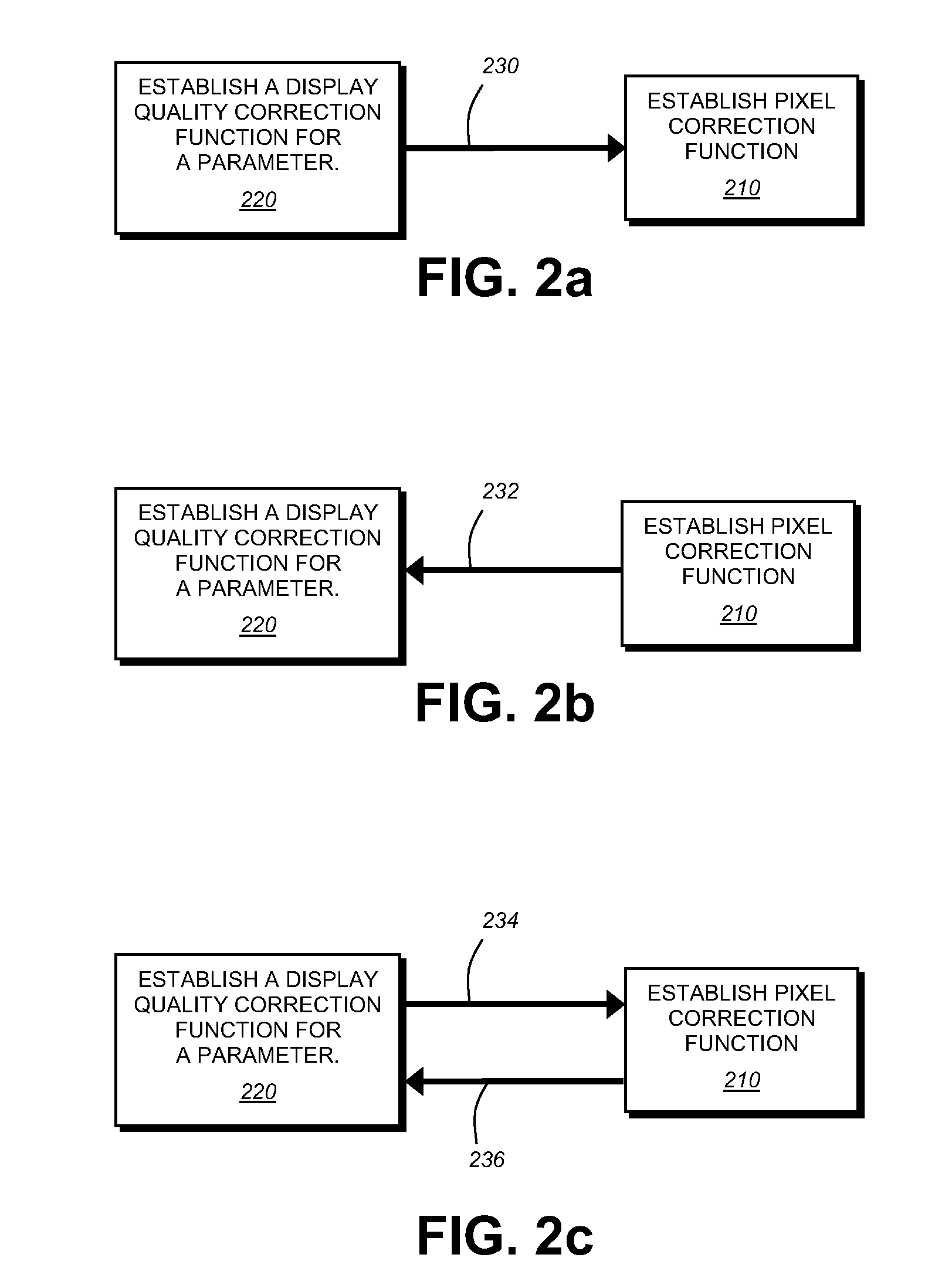 System and method for providing improved display quality by display adjustment and image processing using optical feedback