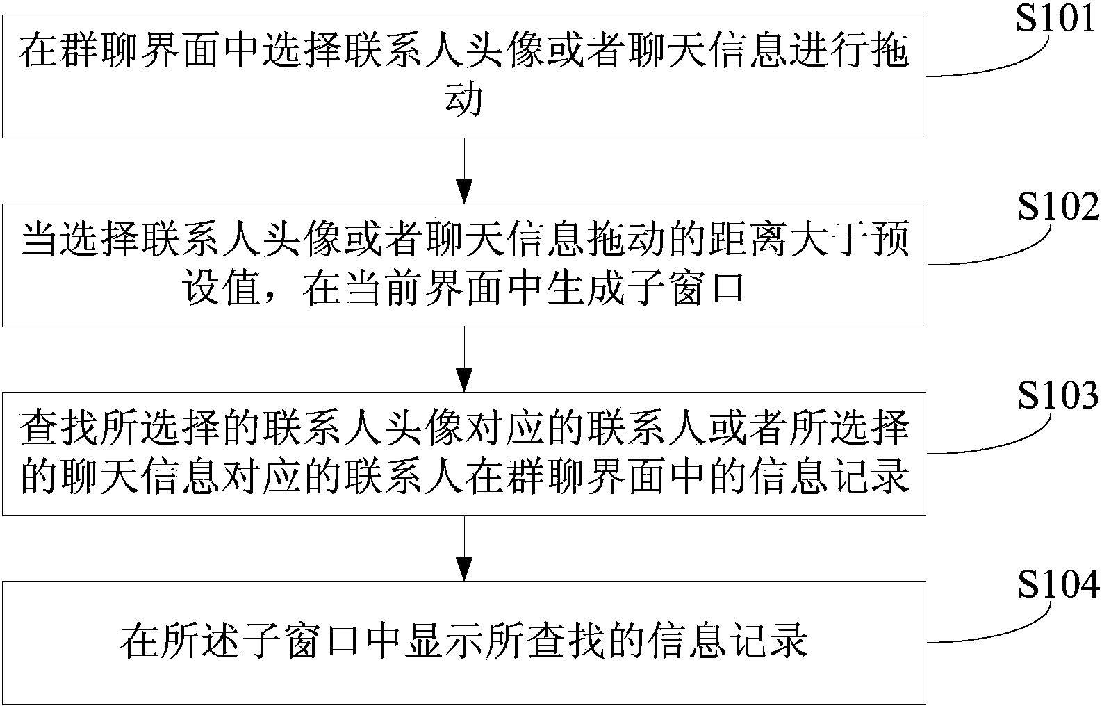 Chat display method and device
