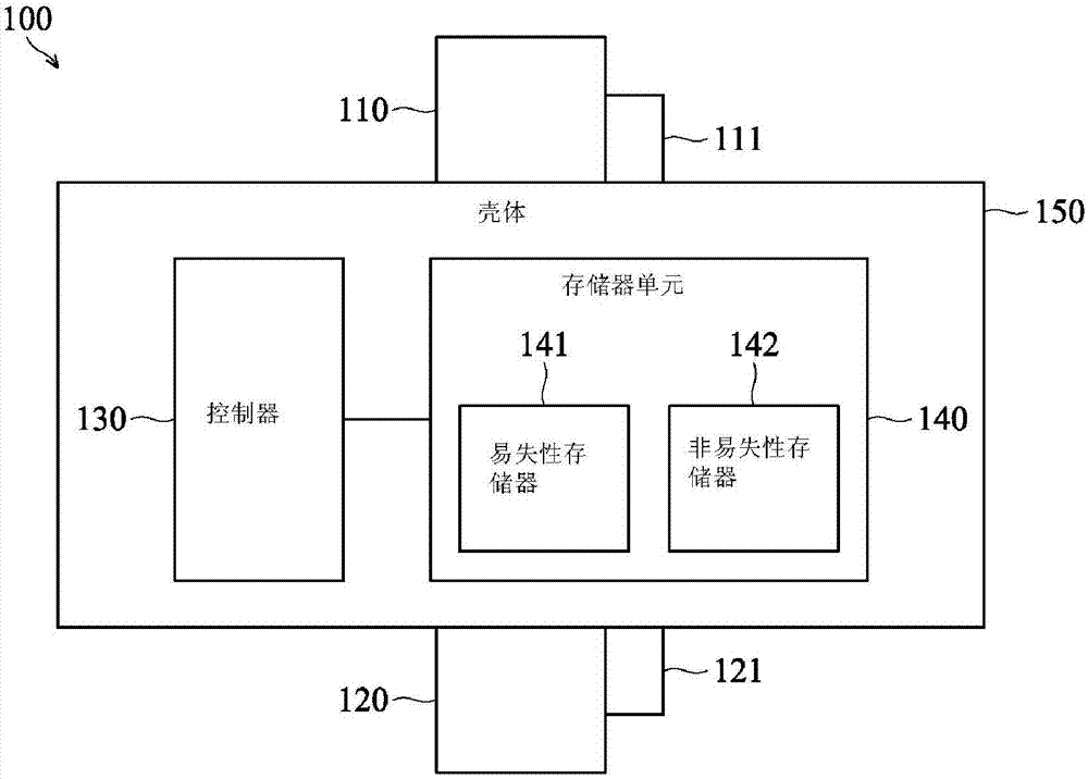 Image stitching method and image processing device