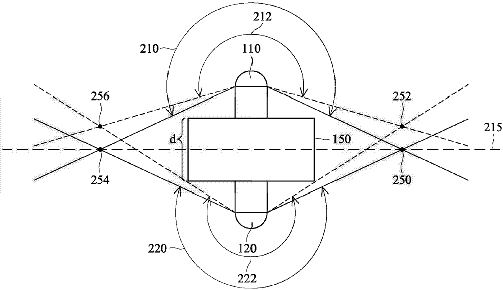 Image stitching method and image processing device