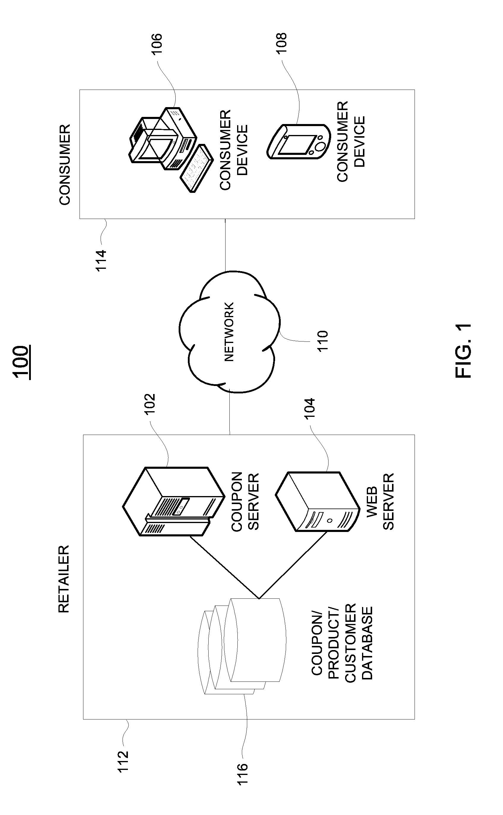 Systems and methods for processing coupons