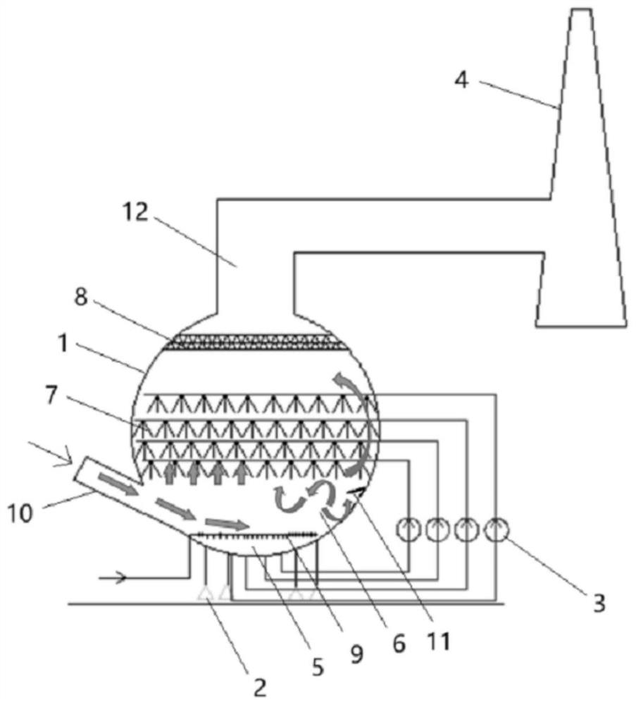 Wet desulphurization spherical tower, application thereof and wet desulphurization process