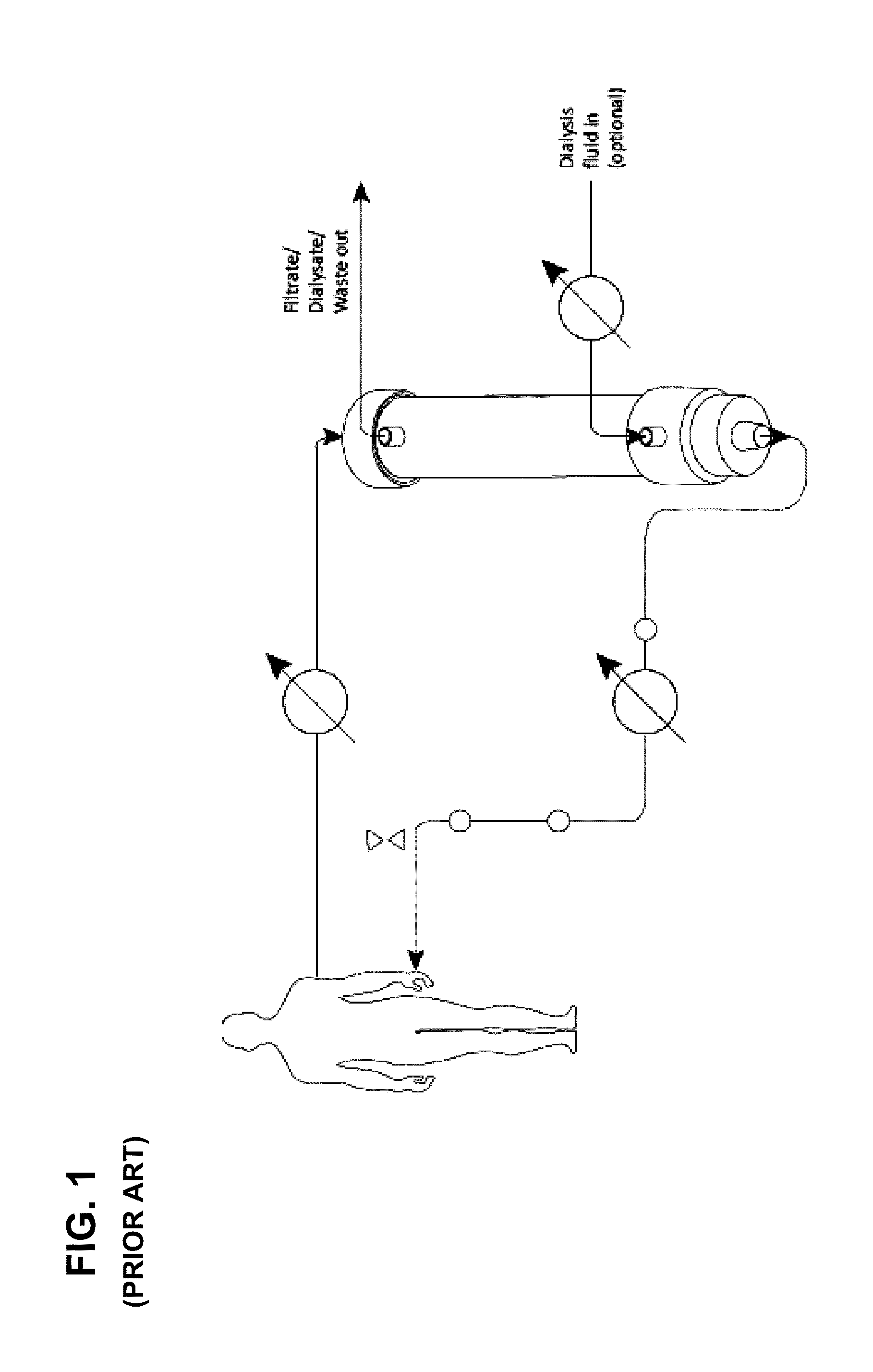 Blood processing cartridges and systems, and methods for extracorporeal blood therapies