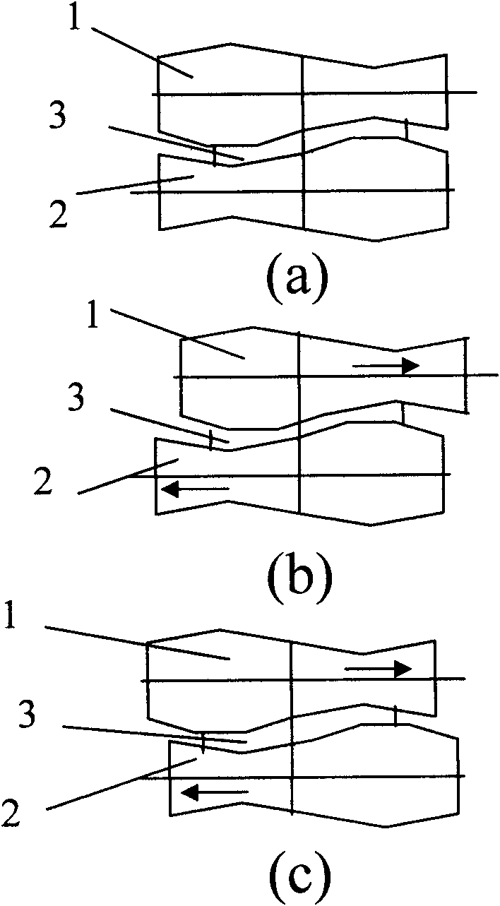 Axial movement control method for continuously variable crown (CVC) working roll