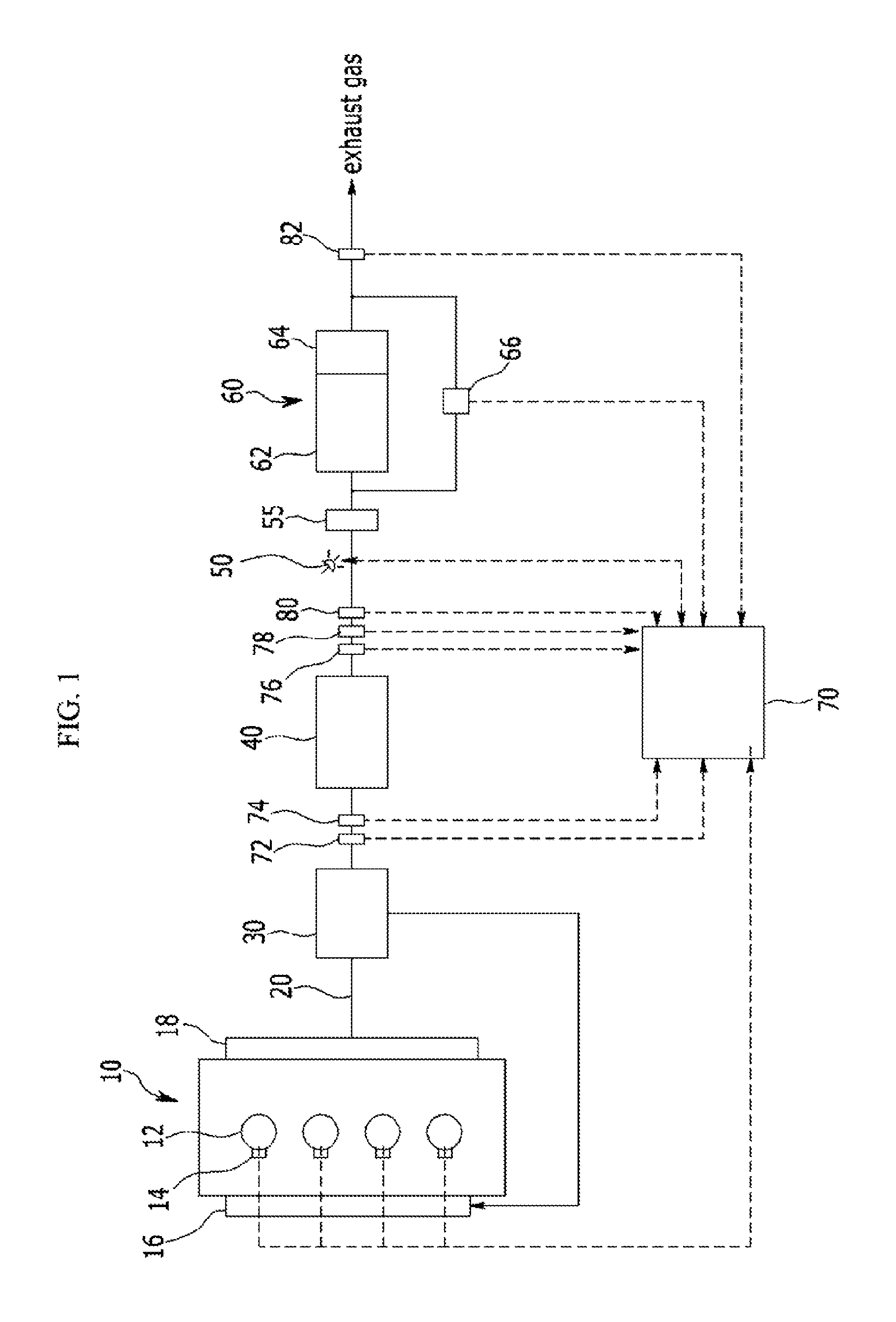 System and method of defulfurizing lean NOx trap