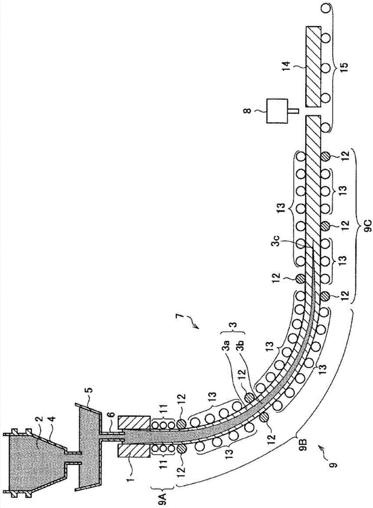 Secondary cooling method and secondary cooling device for continuous casting machine