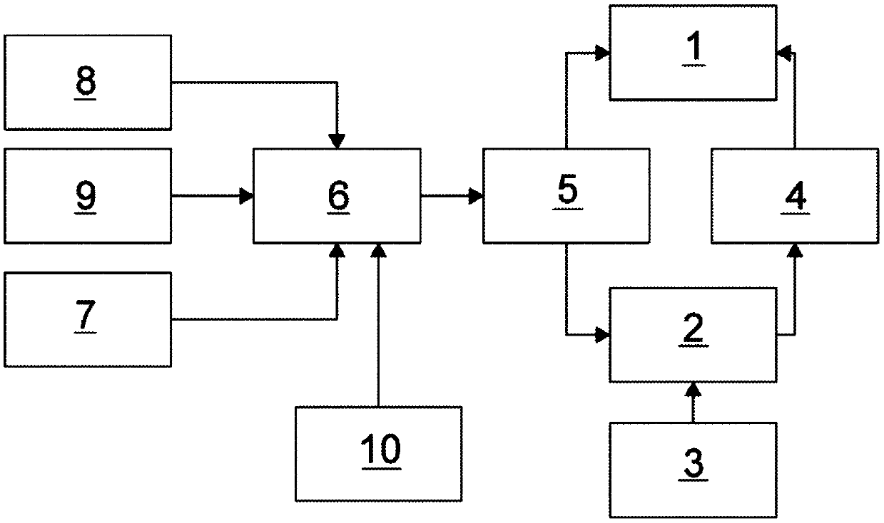 Method for preventing belt that connects starter member to engine from slipping as result of ice