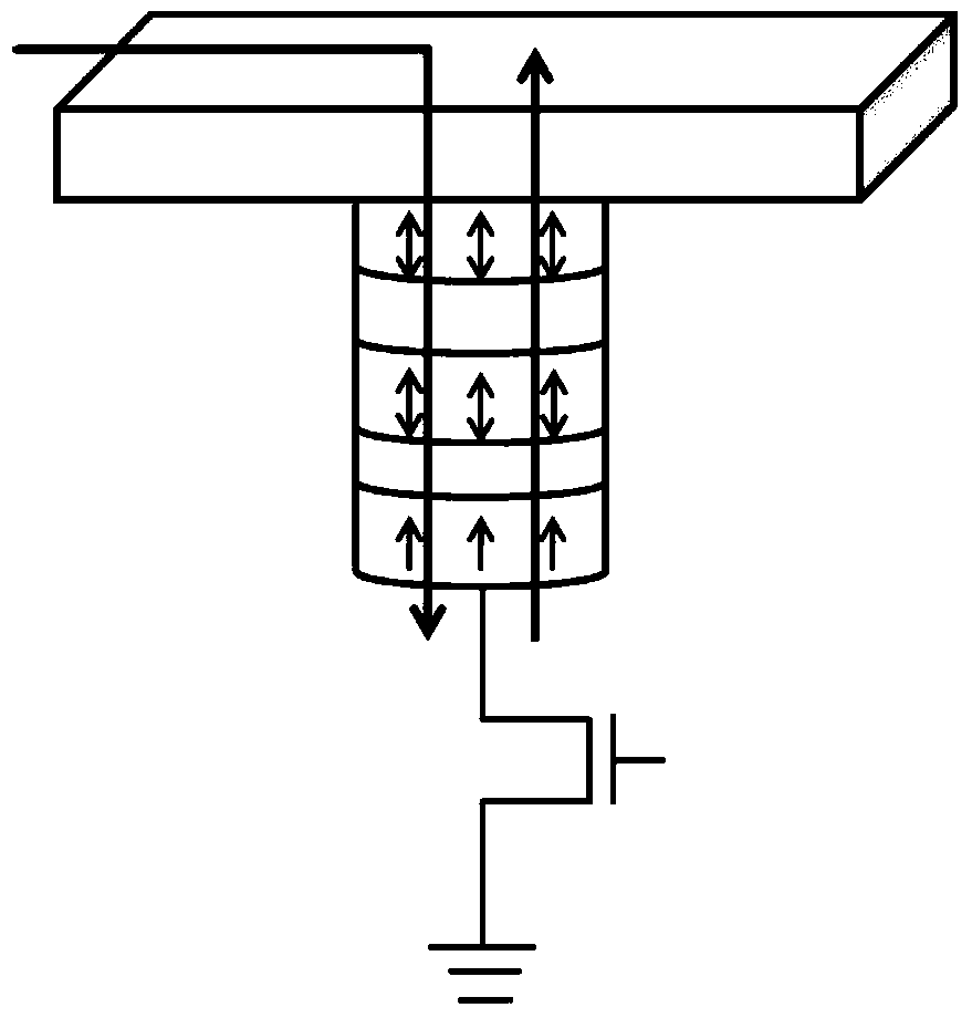 A spin-transfer torque magnetic storage unit