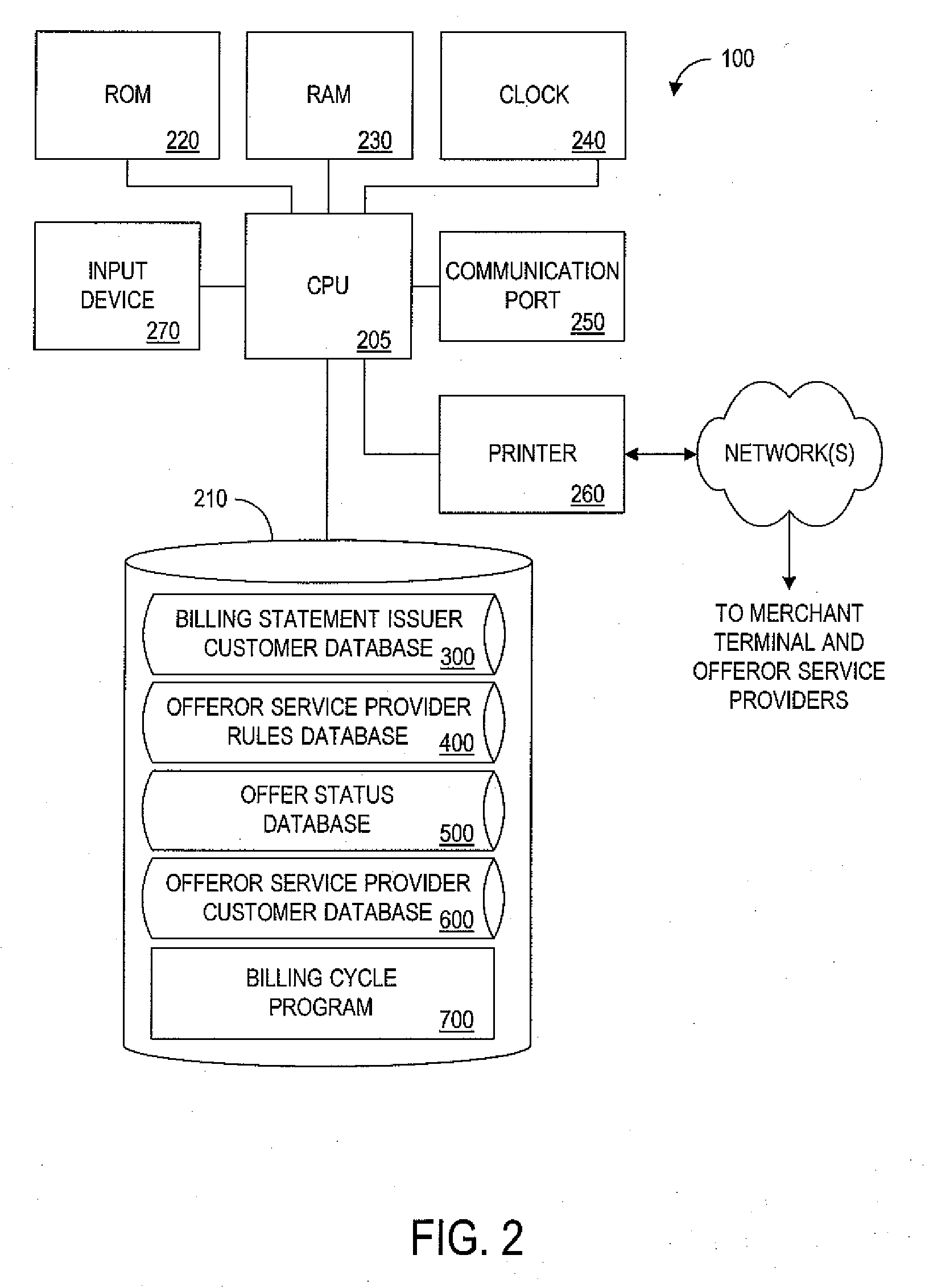 Billing statement customer acquistion system