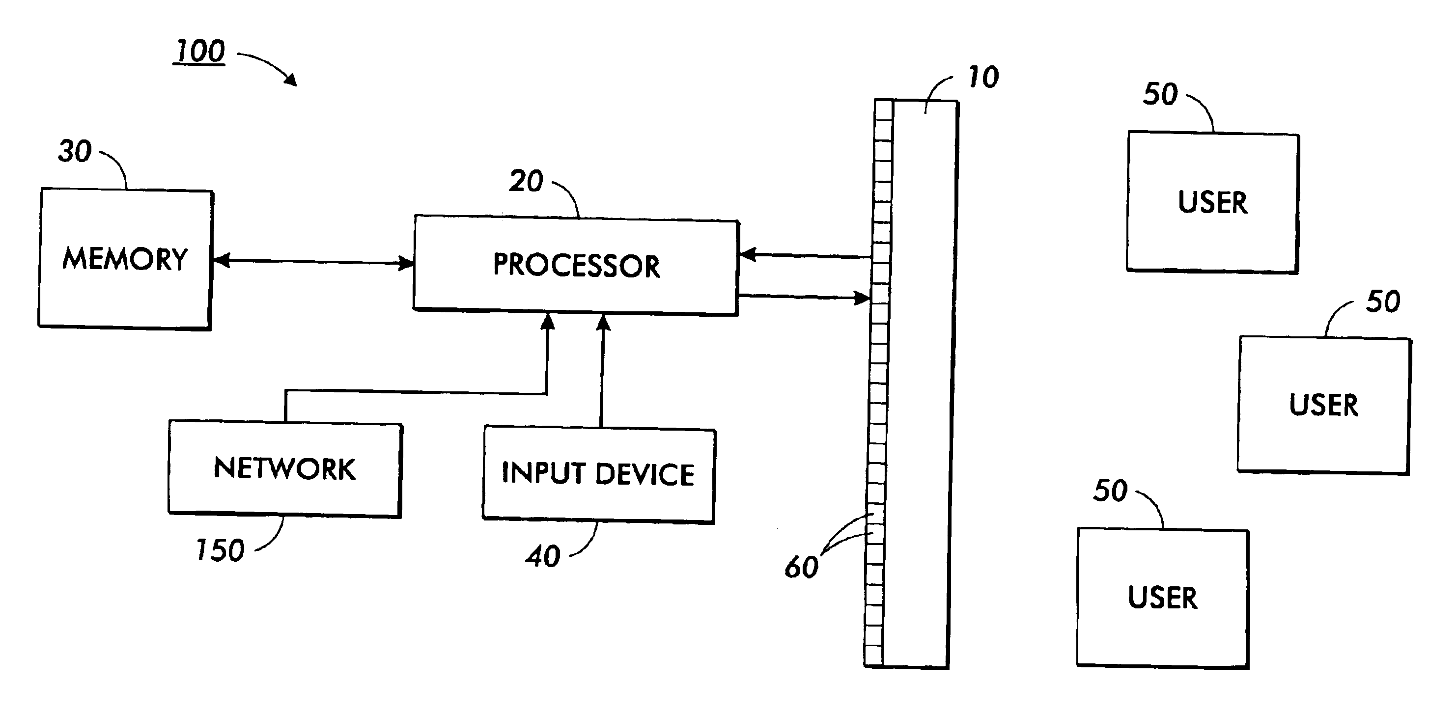 Electronic board system