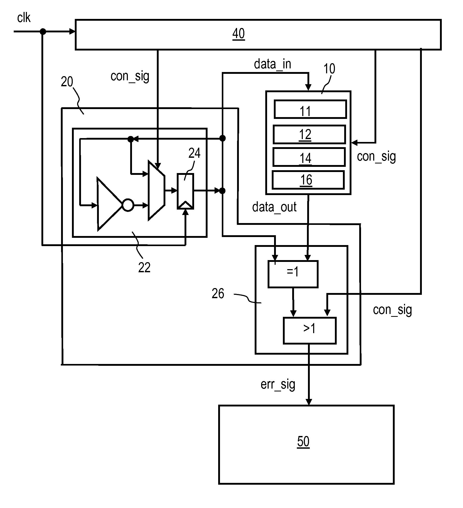 Method, system, computer program product, and data processing device for monitoring memory circuits and corresponding integrated circuit