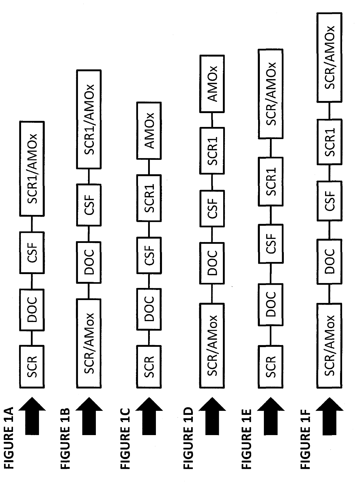 Exhaust gas treatment system with upstream scr catalyst