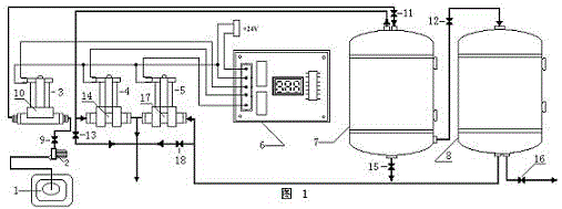 Production method of pressure storage type manual-automatic blow-down water purifier