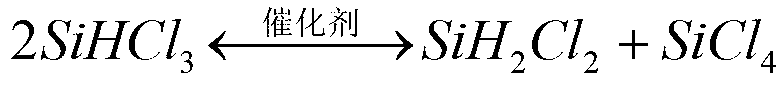 Preparation method of monosilane