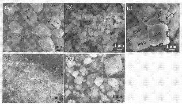 Preparation method and application of photocatalyst, copper calcium titanate containing high-density oxygen vacancy