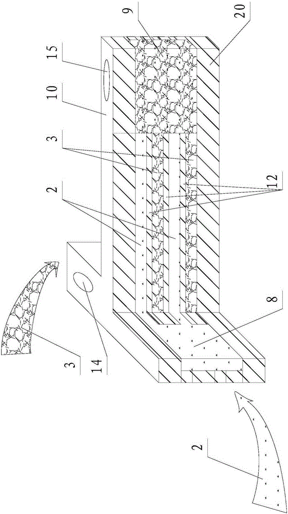 A combined laminar fluid distribution and mixing device and its application
