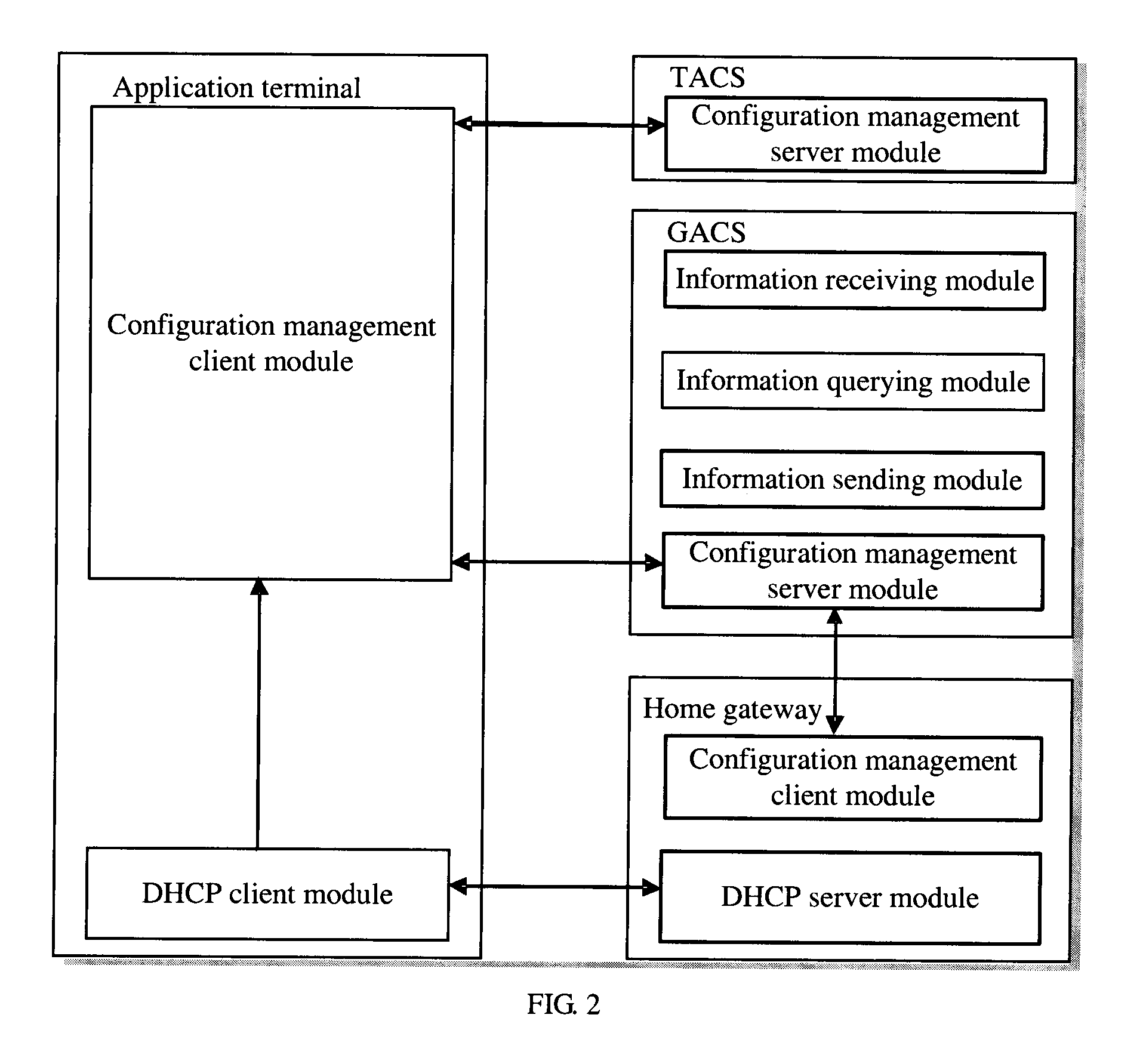 System, apparatus, and method for automatically configuring application terminals in home network