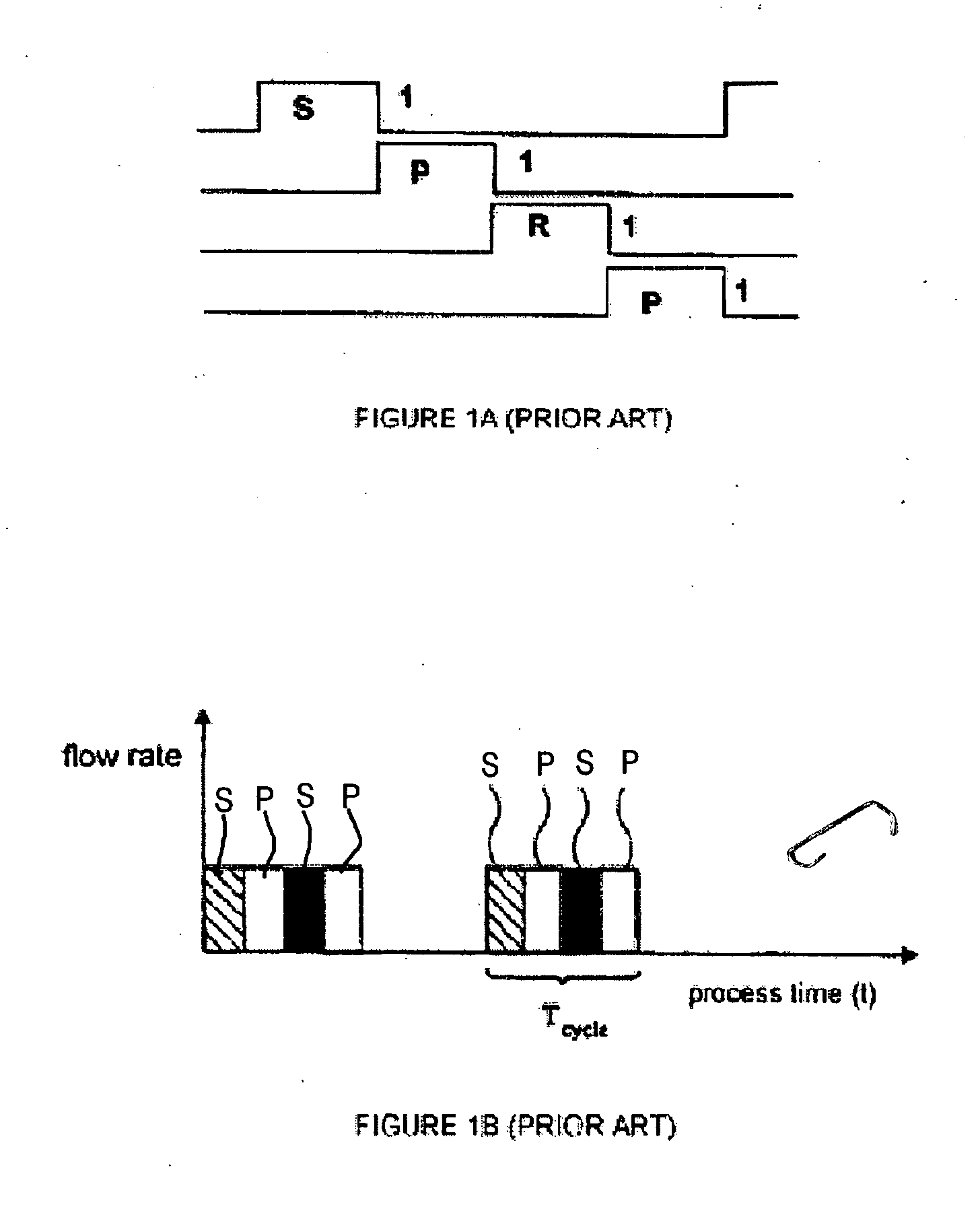 Method and apparatus of time and space co-divided atomic layer deposition