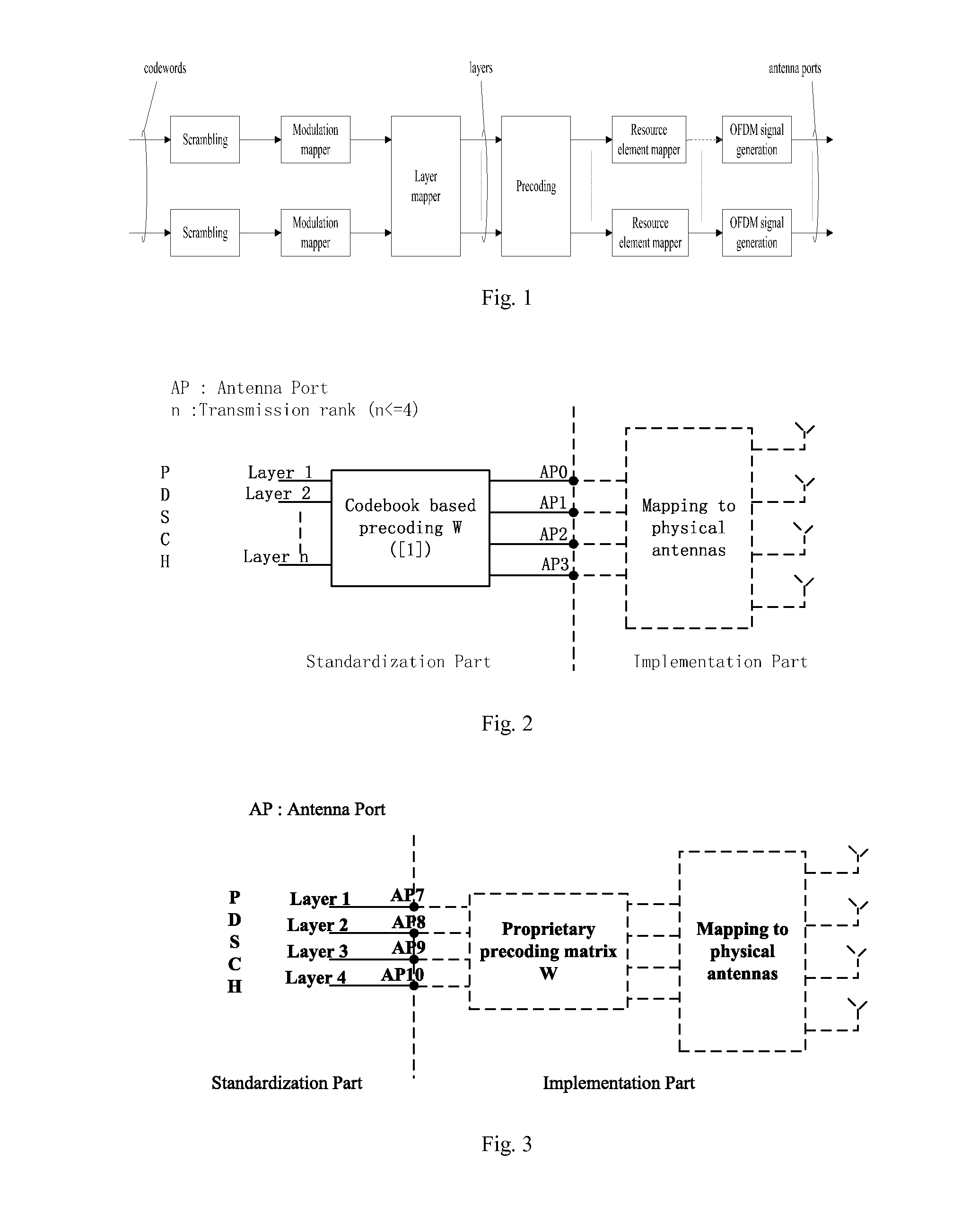 Method and Apparatus for Open Loop Transmission in a Multiple Antenna Wireless Communication System