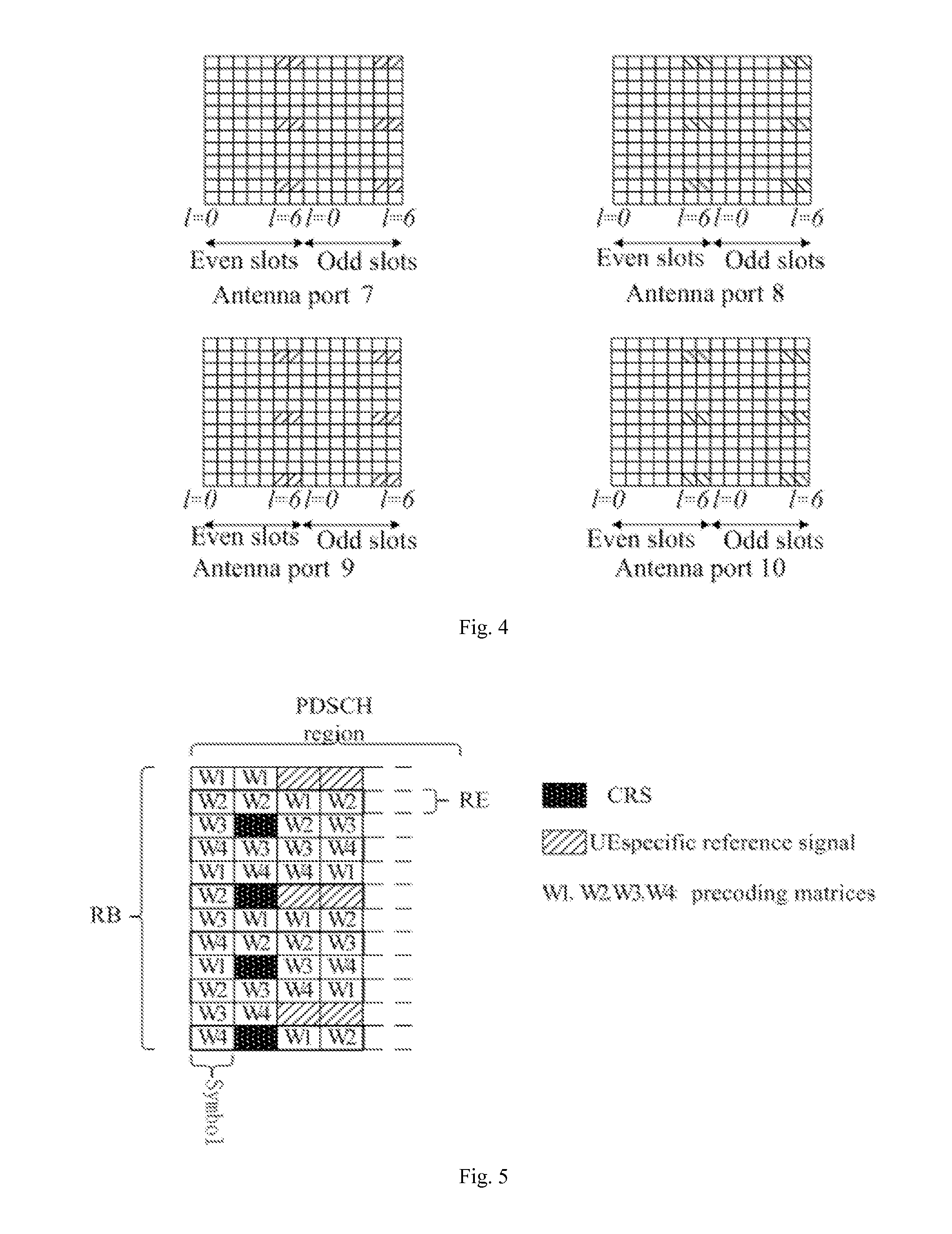 Method and Apparatus for Open Loop Transmission in a Multiple Antenna Wireless Communication System