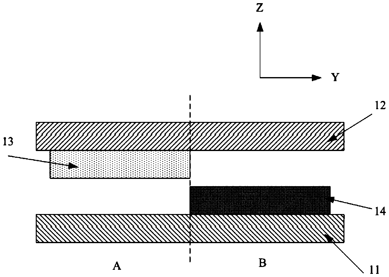 Touch device, electronic device and manufacturing method