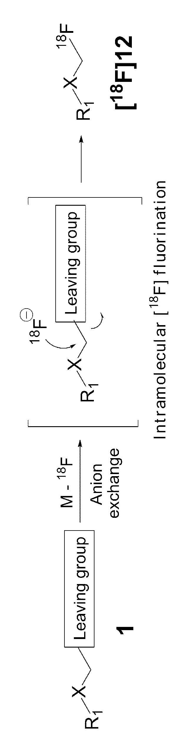 18F-labeled precursor of PET radioactive medical supplies, and preparation method thereof