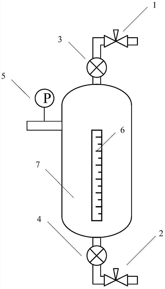 Liquid level-pressure coordinated control method used for gas-liquid separator