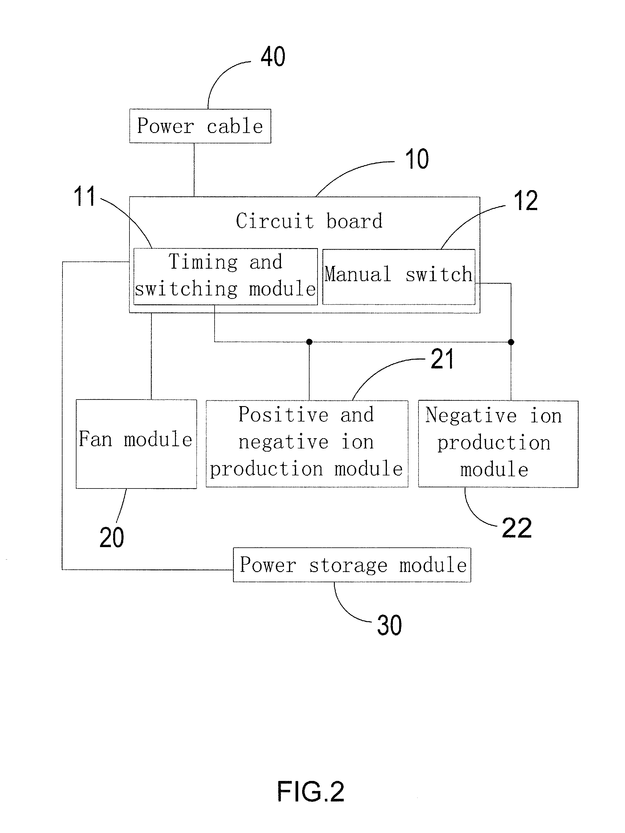 Switching device for air purifier