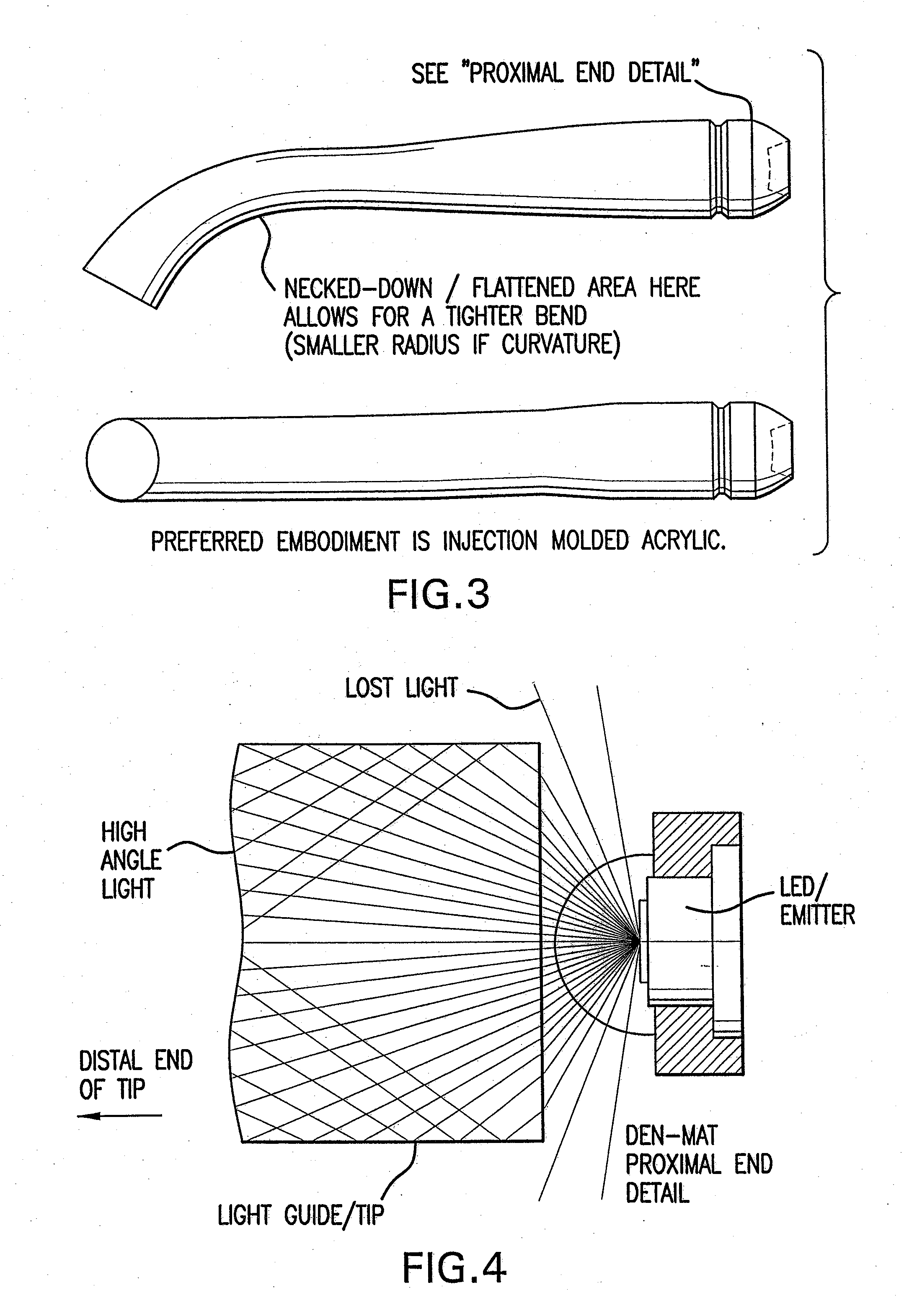 Dental Light Guide