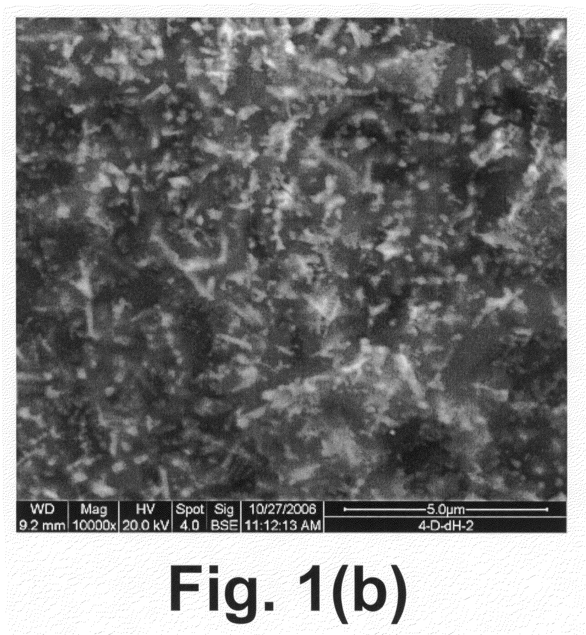 Method for producing catalytically active glass-ceramic materials, and glass-ceramics produced thereby