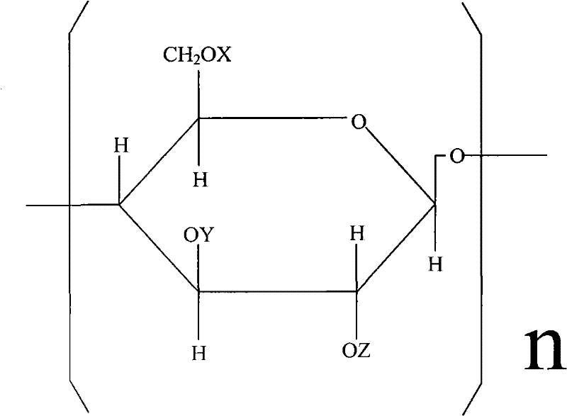 Carboxymethyl hydroxyethyl modified cotton fiber hemostyptic fabric and preparation method thereof