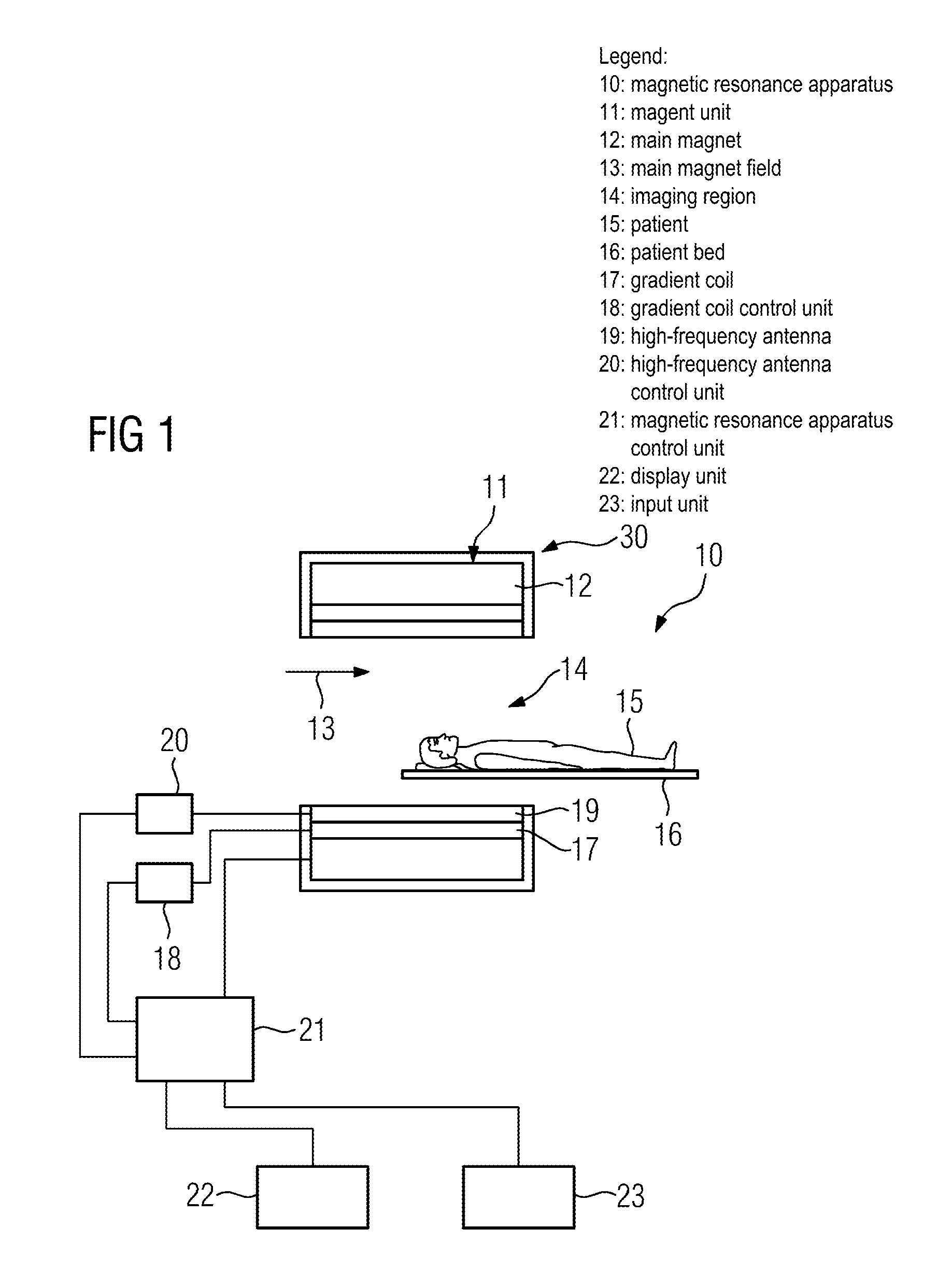 Magnetic resonance apparatus with sound absorption cladding and irregular grid