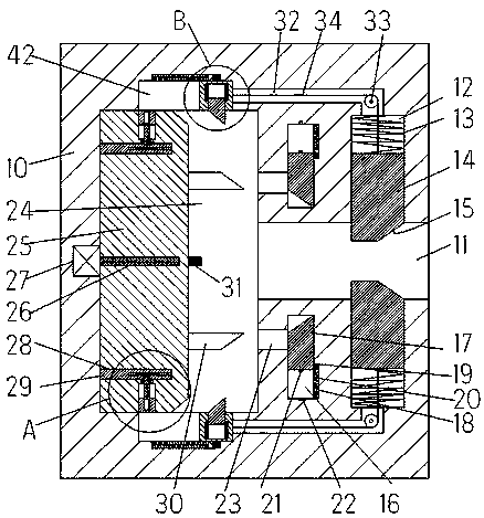 An apparatus for charging protection of an electric vehicle