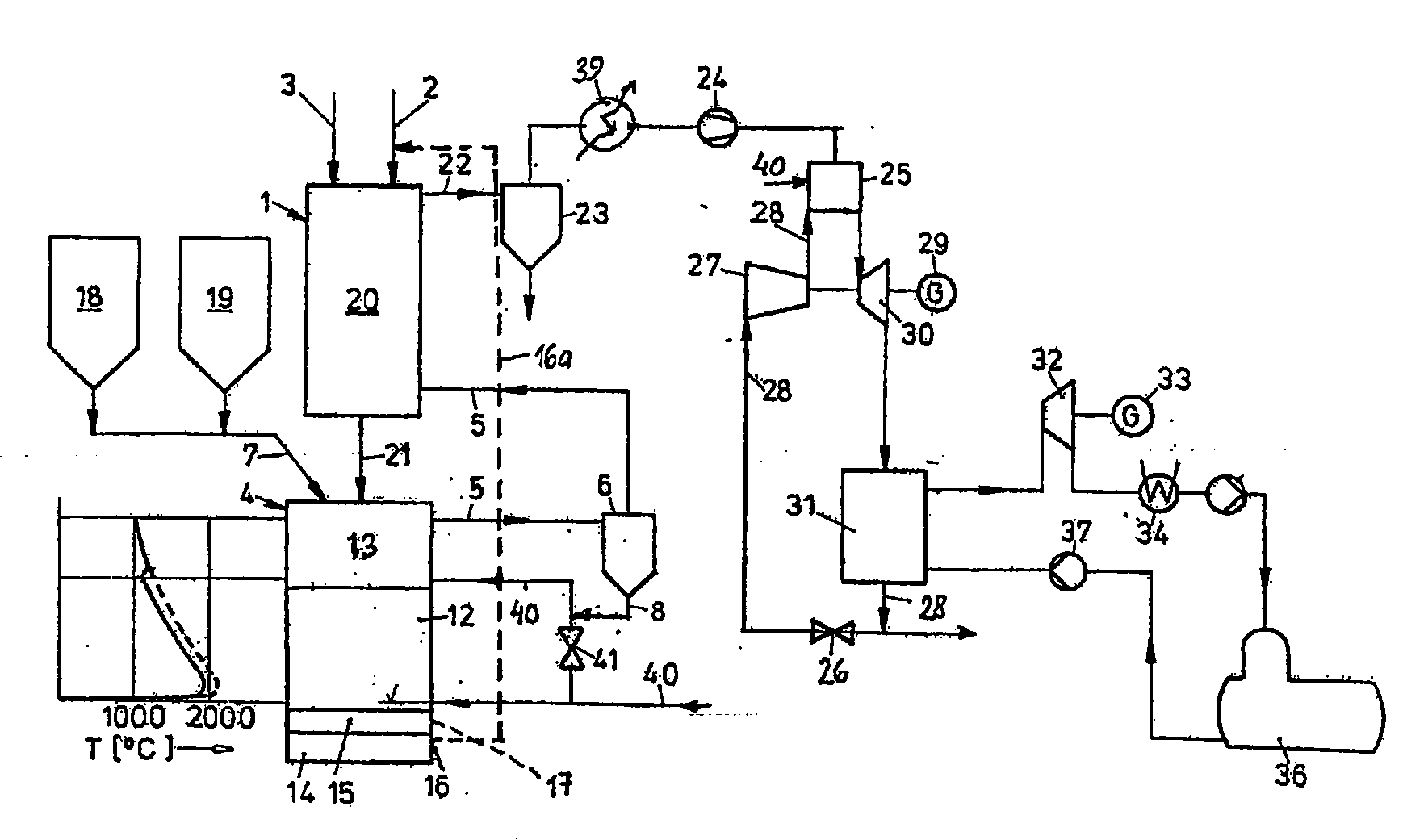 Process and installation for generating electrical energy in a gas and steam turbine (combined cycle) power generating plant