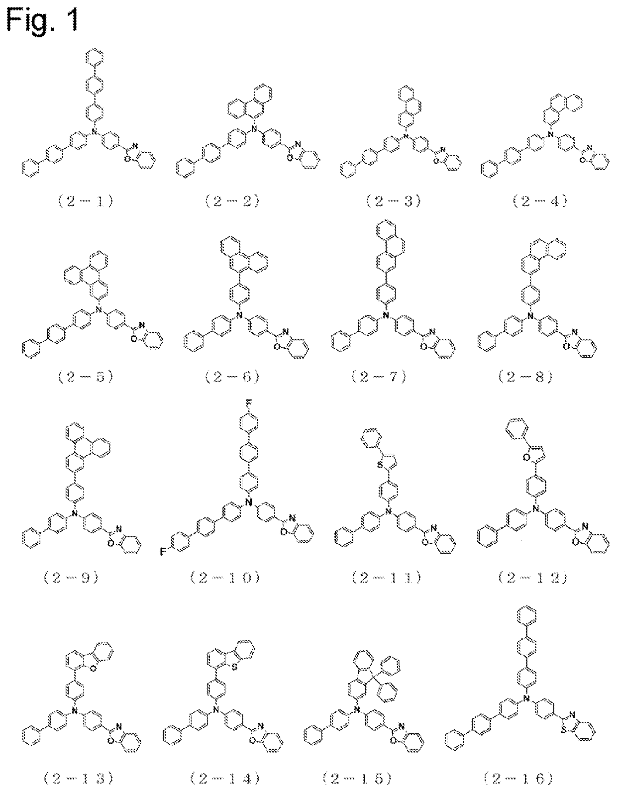 Arylamine compound having benzoazole ring structure, and organic electroluminescent element
