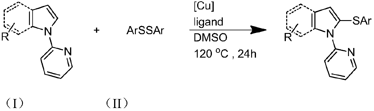 A kind of preparation method of nitrogen heterocyclic sulfide and its purification method