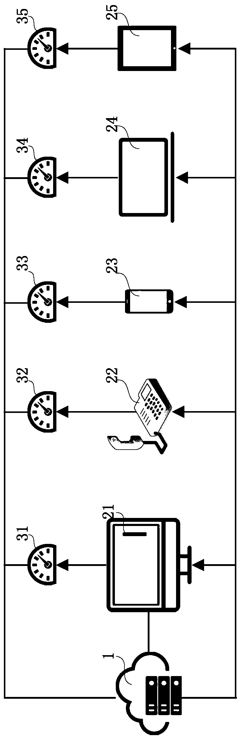 Teleconference control system and its control method