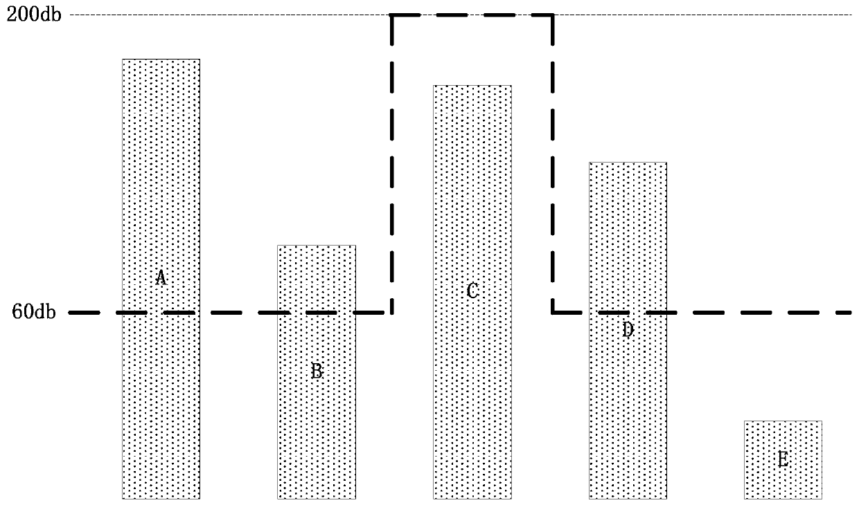 Teleconference control system and its control method