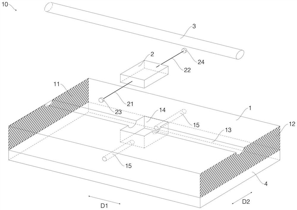 On-chip integrated high repetition frequency laser resonant cavity device and ultrashort pulse laser