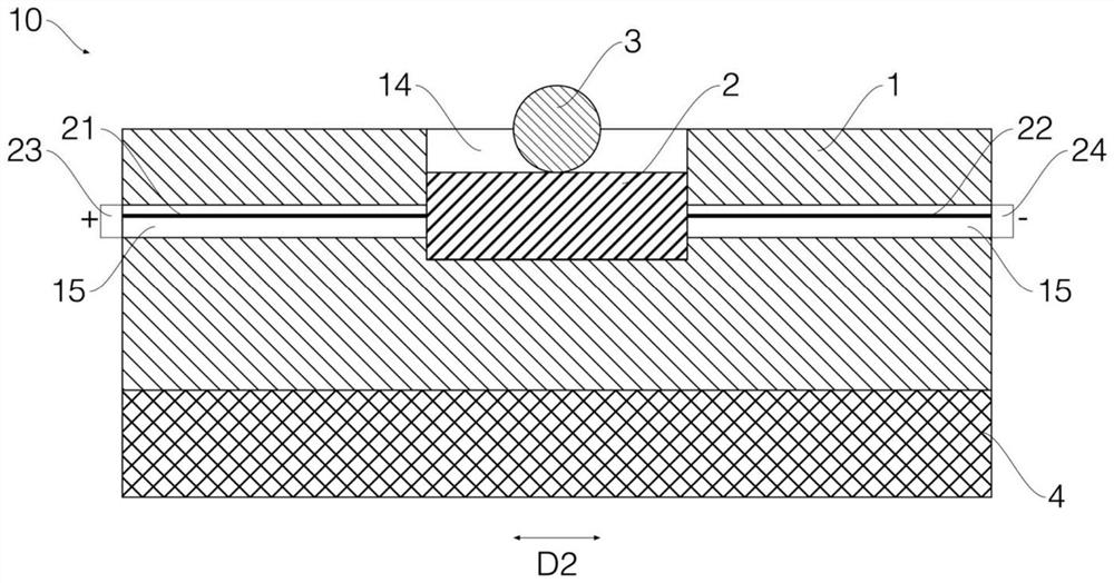 On-chip integrated high repetition frequency laser resonant cavity device and ultrashort pulse laser