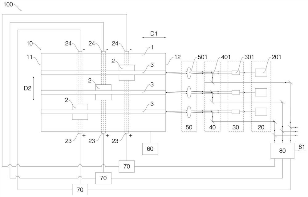 On-chip integrated high repetition frequency laser resonant cavity device and ultrashort pulse laser