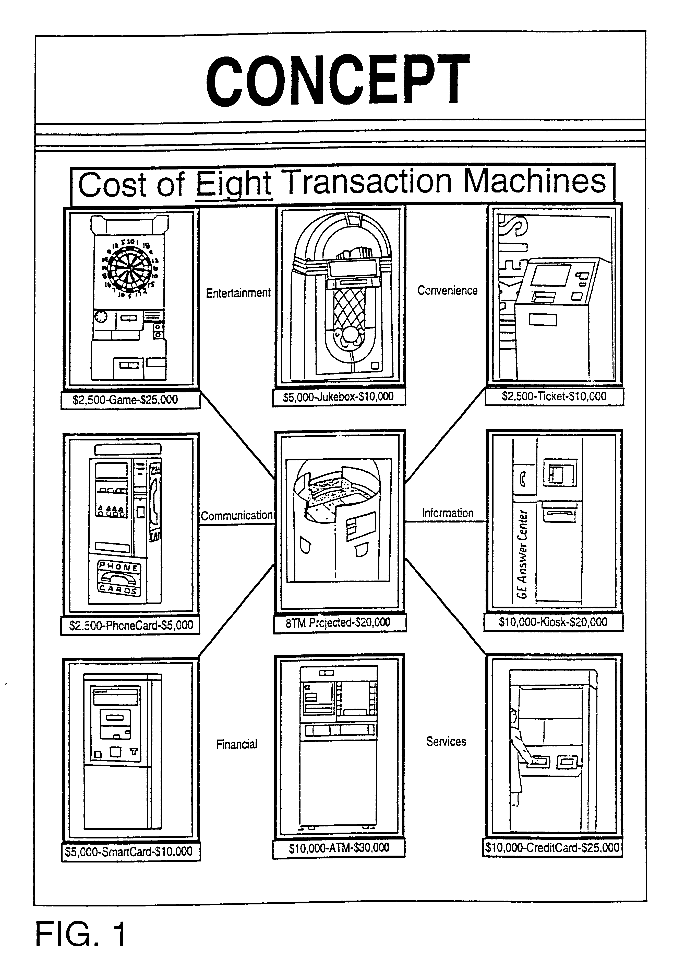 Automated transaction machine