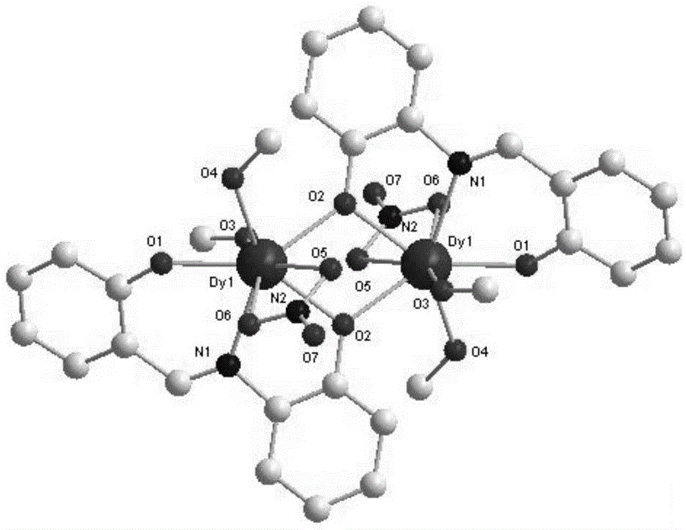 Method for preparing single-molecular magnet [Dy2(saph)2(NO3)2(CH3OH)4]